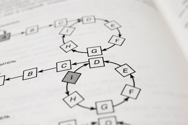 diagram of a computer network illustrating 'Pyramid Schemes Disguised as Digital Marketing